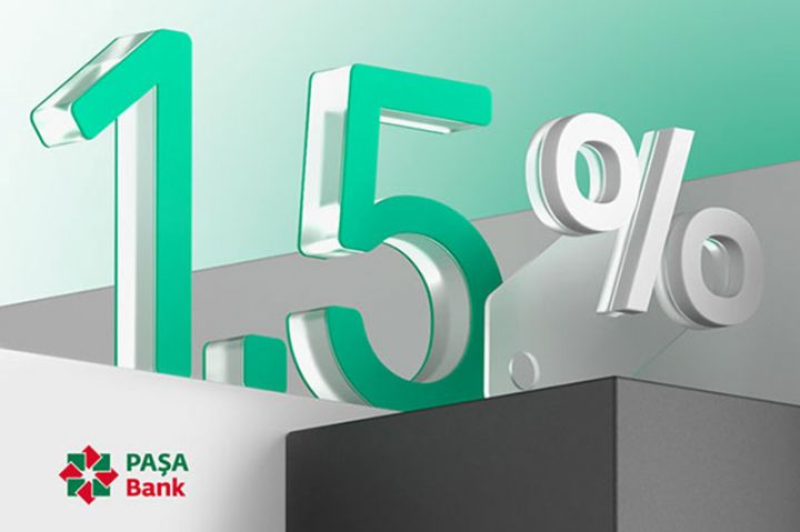 Girovsuz onlayn biznes kreditləri endirim həftəsindədir!