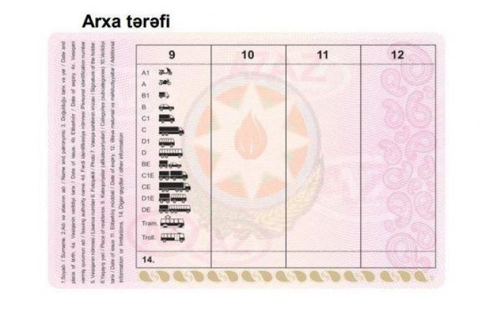 Azərbaycanda yeni sürücülük vəsiqələrinin verilməsinə başlanılıb